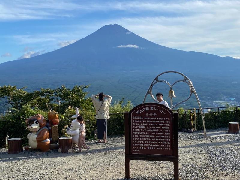 Onde está o Monte Fuji?